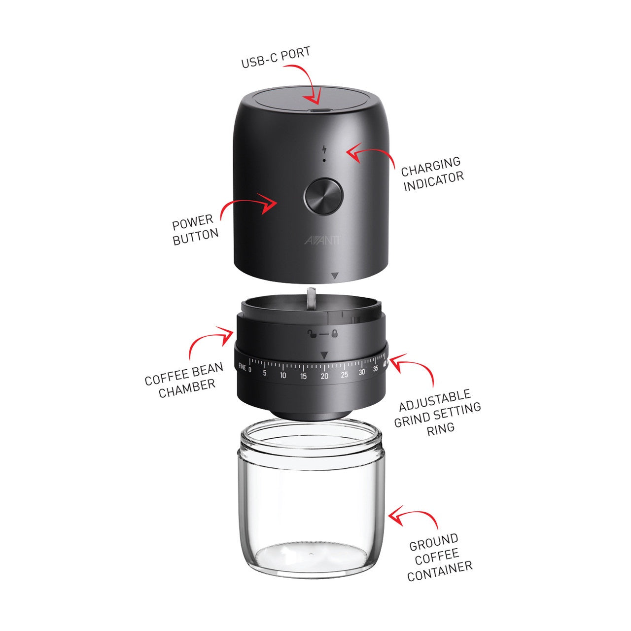 Avanti Portable Rechargeable Coffee Grinder